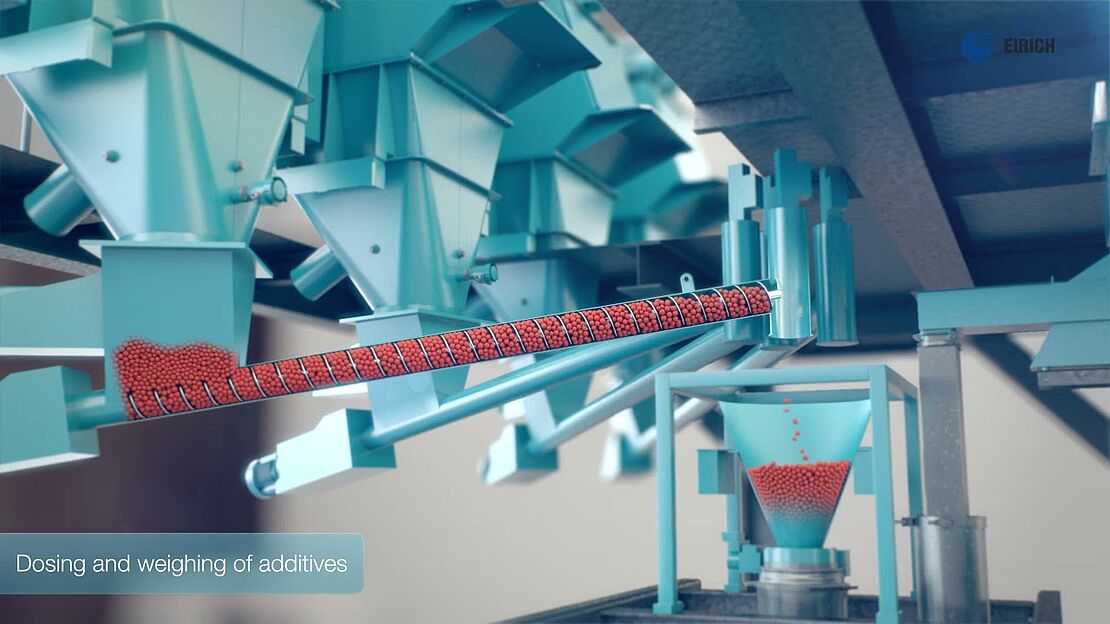 Preparation of battery paste with the EIRICH EVACTHERM process